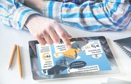 Discover the 5 Steps for Becoming a DSP Discover the 5 Steps for Becoming a DSP