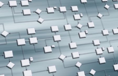 Operationalizing NFV – Organizational Alignment Will Ensure Operator Success Operationalizing NFV – Organizational Alignment Will Ensure Operator Success