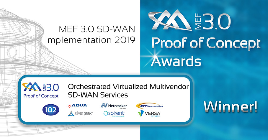 MEF PoC: Orchestrated Virtualized Multivendor SD-WAN Services