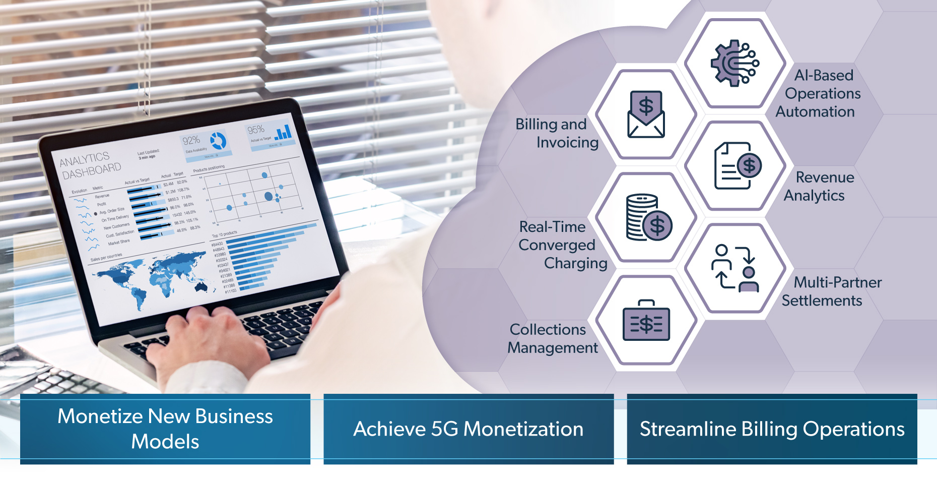 Unlock New Revenue Streams with Revenue Management Cloud