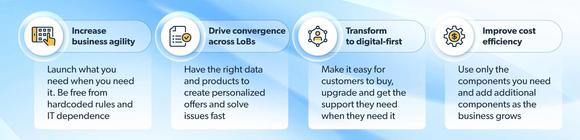 Pre-packed growth solutions